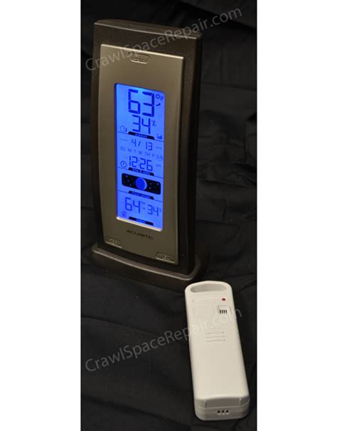 what moisture meter used for crawl space|best hygrometer for crawl space.